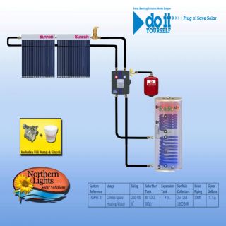 SWH 2 Solar Hot Water Heating Package DIY Solar Kits