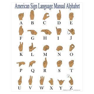 American Sign Language ASL Alphabet Poster