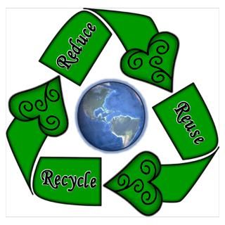 Recycle Posters & Prints