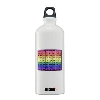 72 Names Rainbow Sigg Water Bottle for $30.00
