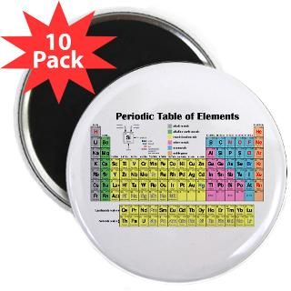 pack $ 29 99 periodic table of elements 2 25 magnet 100 pack $ 119 99
