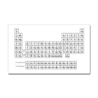 Periodic Table of the Element Sticker (Rectangular