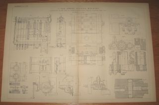 Emory Testing Machine Yale and Towne Manufacturing 1888 Engineering