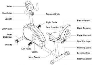 Avari Stamina R120 Magnetic Resistance Recumbent Cardio Exercise Bike