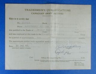 Canadian Memorial Cross World War 2 Canadian Forestry Corps Documents