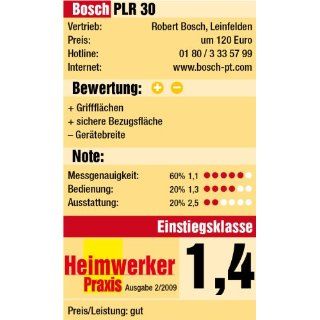Bosch 78425 PLR 30 Laser Entfernungsmesser: Baumarkt