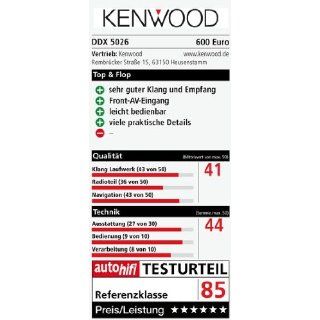 Kenwood DDX 5026 Moniceiver schwarz Elektronik