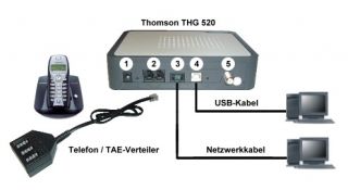 Thomson THG 520 NEU Modem Kabelmodem Kabel Internet