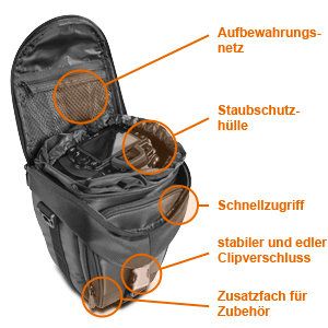 Mantona Neolit SLR Colttasche (Schnellzugriff, Staubschutz, Tragegurt