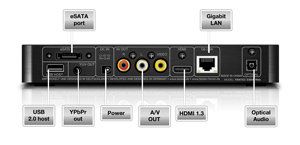 FANTEC S3600 Web Media Player (Full HD, MKV H.264, HDMI, eSATA, Gbit)