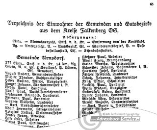 Adressbuch Falkenberg 1927 Oberschlesien (CD) AB413