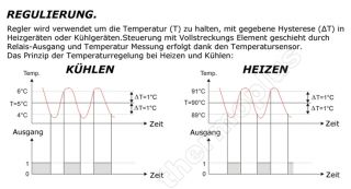 Digital TEMPERATURREGLER Thermostat Temperatur Regler