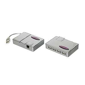 USB Extender w/4 Pt Hub, Extends To 150ft Computers
