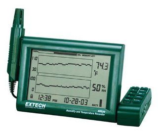 Temperature Chart Recorder with RS 232 Computer Interface  