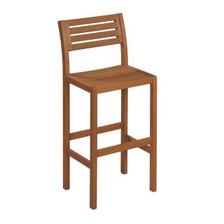 Home Styles Montego Bay Bar Stool Today $88.99 3.7 (3 reviews)