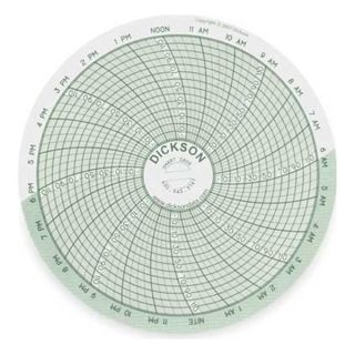 Dickson C205 Chart, 4 In,  22 to 122 F, 24 Hour, Pk 60